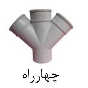 قیمت چهارراه upvc سایز ۱۱۰mm[صبا اصفهان]