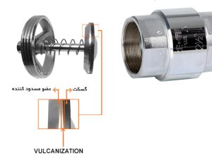 قیمت شیر یکطرفه فنری سایز ۱٫۲ اینچ[آذران]