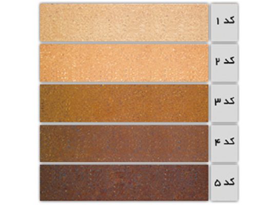 قیمت آجر نسوز انگلیسی ۳٫۱*۷*۲٫۷ cm[آزادی]