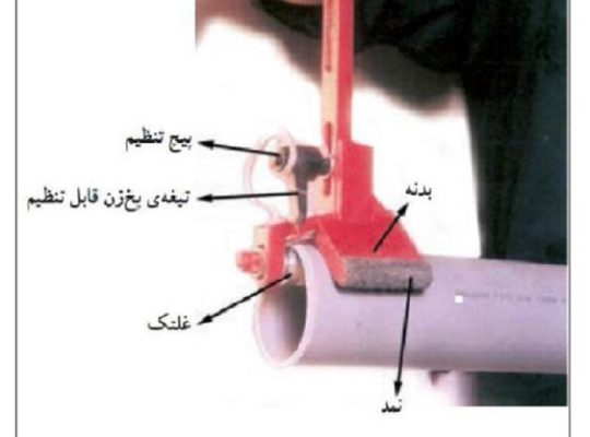 قیمت کونیک کن دستی۱۶۰ میلیمتر[NTS]