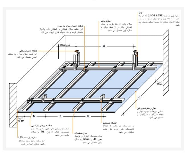 قیمت سقف کاذب D112a[لنا]