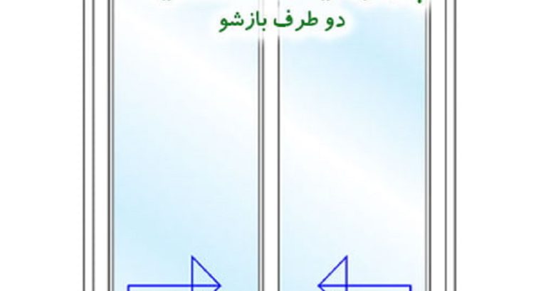 قیمت پنجره لیفت اند اسلاید دو طرفه[الیت]