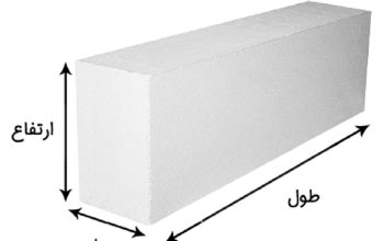 قیمت بلوک سبک اتوکلاو شده[یاسین گستر ایساتیس]