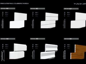 قیمت پنل های دیوار پوش نما[درکا نوین نما]