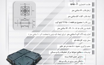 قیمت قالب یوبوت دوبل ۶۰[ابراک]