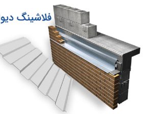 دستمزد اجرای فلاشینگ نما[تهویه فراز ایرانیان]