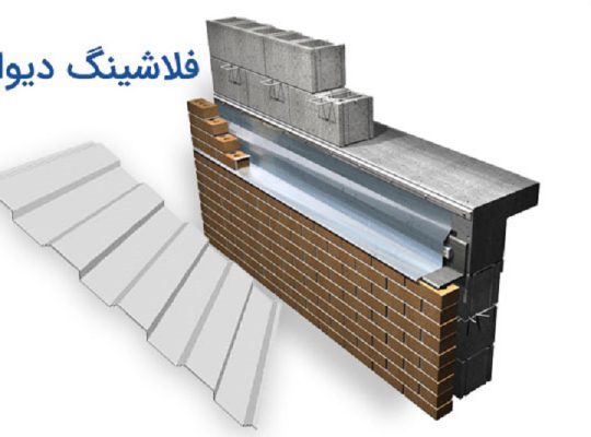 دستمزد اجرای فلاشینگ نما[تهویه فراز ایرانیان]