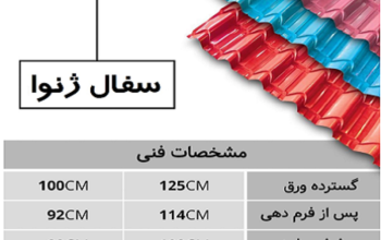 قیمت تایل طرح سفال ژنوا[ساینارد سقف]