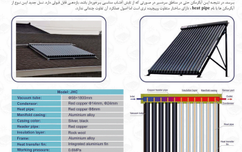 قیمت آبگرمکن خورشیدی[سانشید نور آذین]