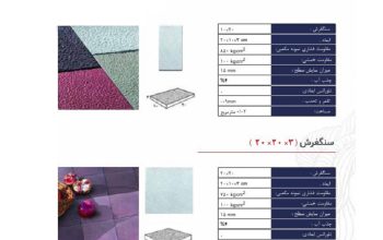 قیمت سنگ فرش بتنی۱۰*۲۰*۳[آراکس]