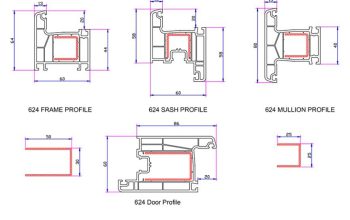 قیمت درب و پنجره های دوجداره upvc[آوان]