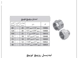 قیمت تبدیل روپیچ توپیچ نیوپایپ[سلامتی]