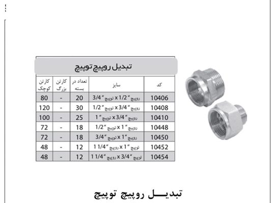 قیمت تبدیل روپیچ توپیچ نیوپایپ[سلامتی]
