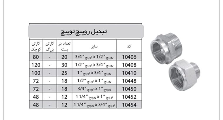 قیمت تبدیل روپیچ توپیچ نیوپایپ[سلامتی]