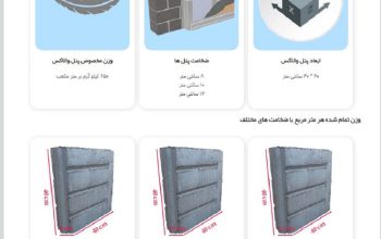 قیمت پنل بتنی عایق صوت و حرارت[والاکس]