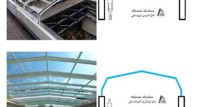 قیمت سانروف ایستاده ارتفاع کوتاه استخر[افراز]