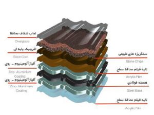 قیمت سقف کینگستون سنگ ریزه ای[ عابدین پور]