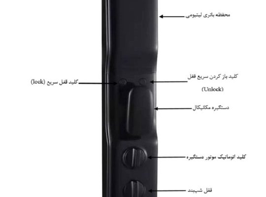 قیمت دستگیره هوشمند هوم لاک مدل M300[جنیوس]