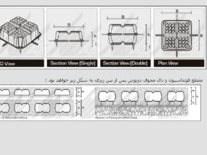 قیمت یوبوت[آبراک]