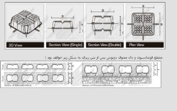 قیمت یوبوت[آبراک]