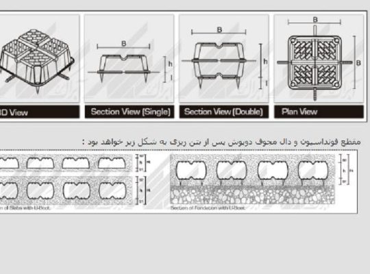 قیمت یوبوت[آبراک]