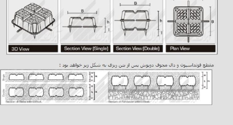 قیمت یوبوت[آبراک]