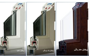 قیمت پروفیل upvc با مغز رنگی سی فور[آریا پنجره]