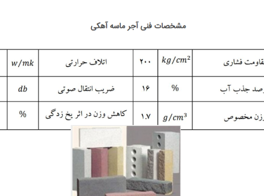 قیمت آجر ماسه آهکی[آذر ماسا]