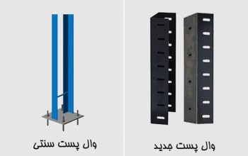قیمت وال پست[نیکا سازه]