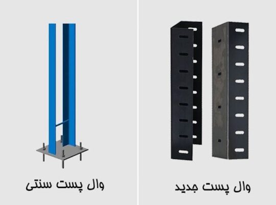 قیمت وال پست[نیکا سازه]
